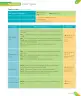 Miniatura página 79 de Inglés – Cuarto Básico | Texto del Estudiante MINEDUC – Descargar PDF · 2024