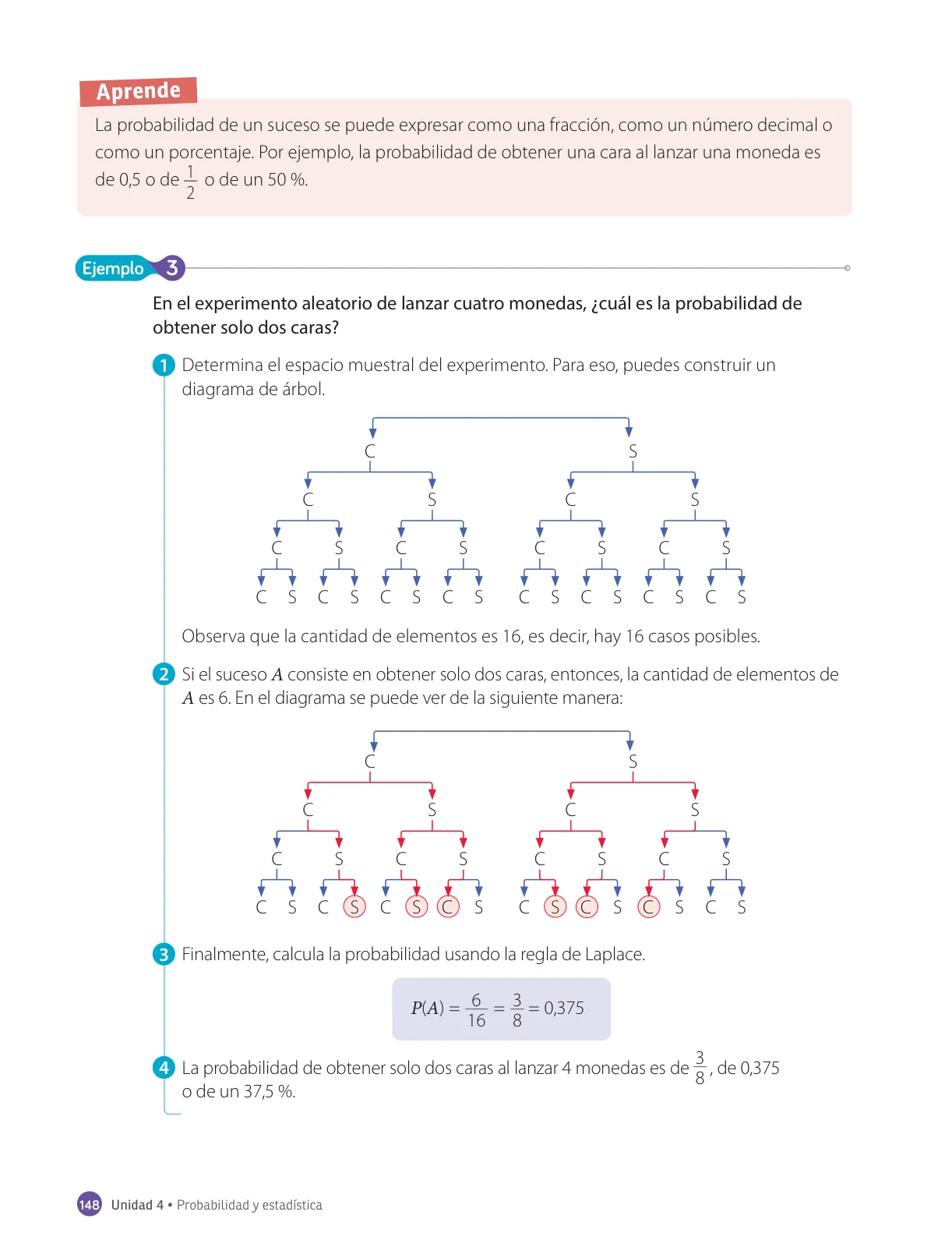 Miniatura página 150 de Matemática – Octavo Básico | Texto del Estudiante MINEDUC – Descargar PDF · 2024
