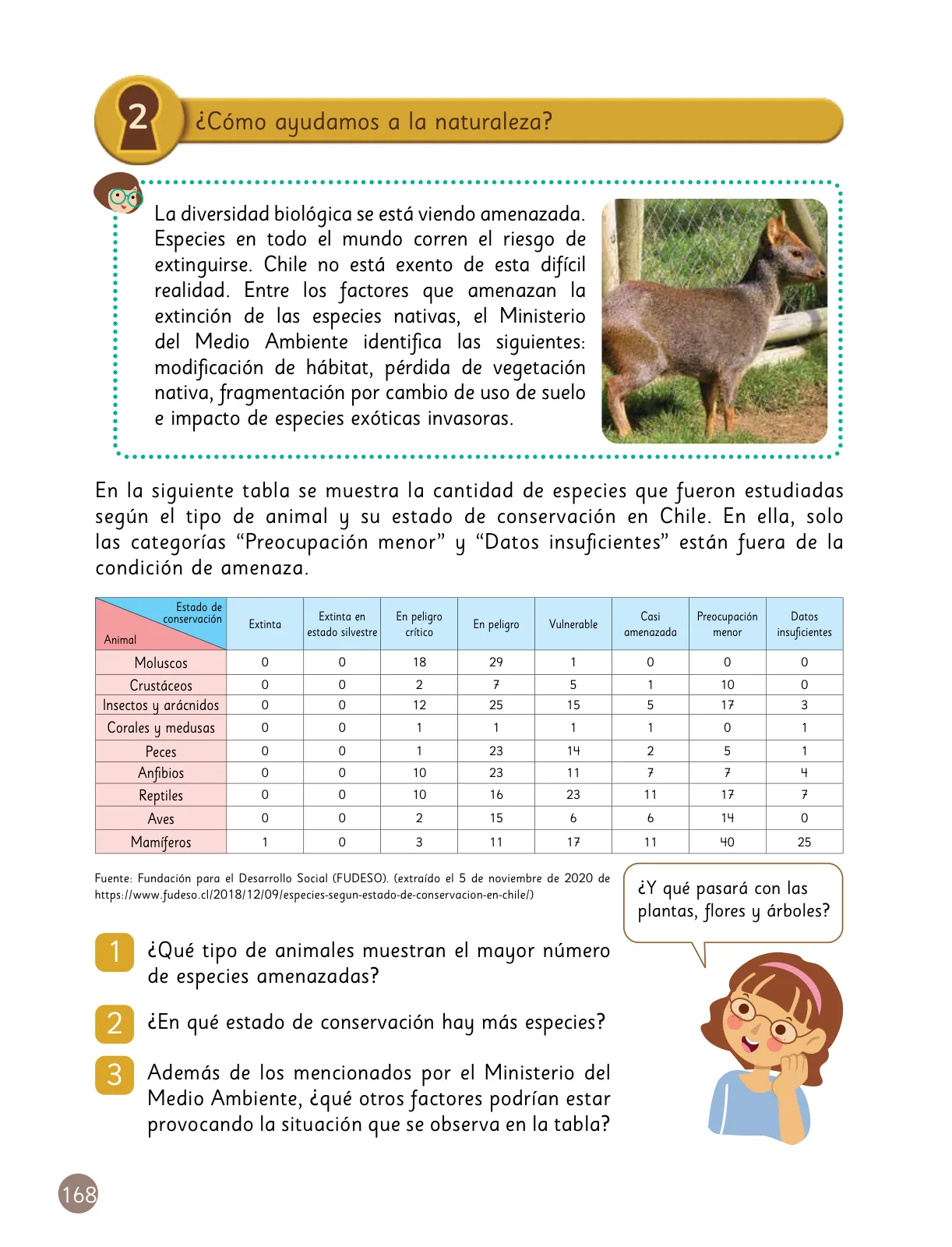 Miniatura página 169 de Sumo Primero – Quinto Básico | Texto del Estudiante MINEDUC – Descargar PDF · 2024