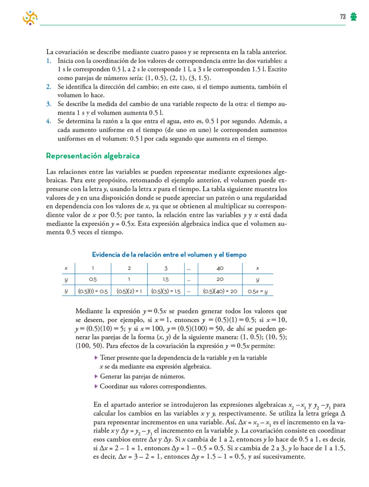 Página 74 de Colección Nanahuatzin. Saberes y pensamiento científico. Libro de Educación Telesecundaria Grado 3° Ciclo Escolar 2025 - 2026