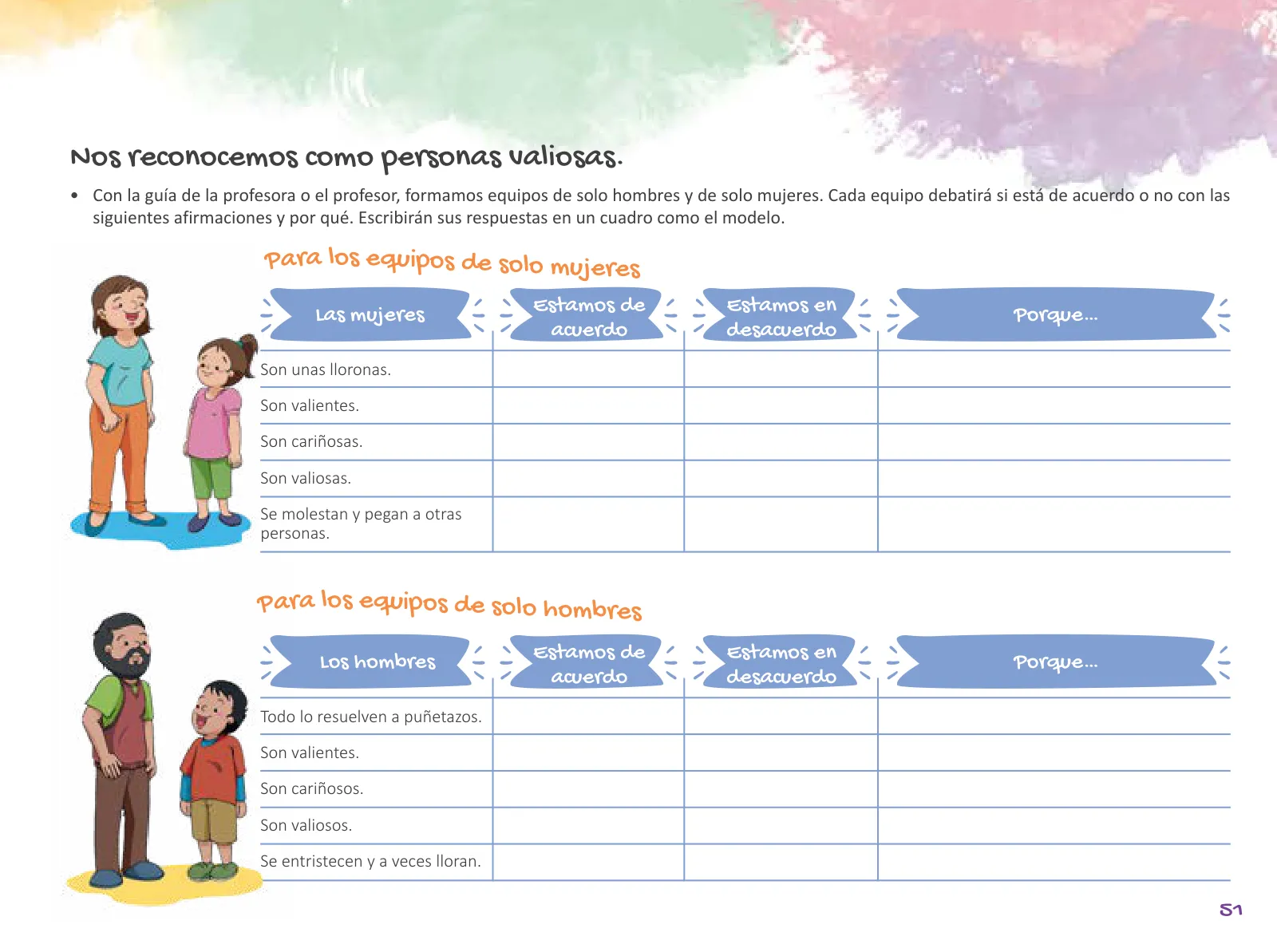 Página 53 de Cuadernillo de Tutoría 5 : quinto grado de Educación Primaria · 2021