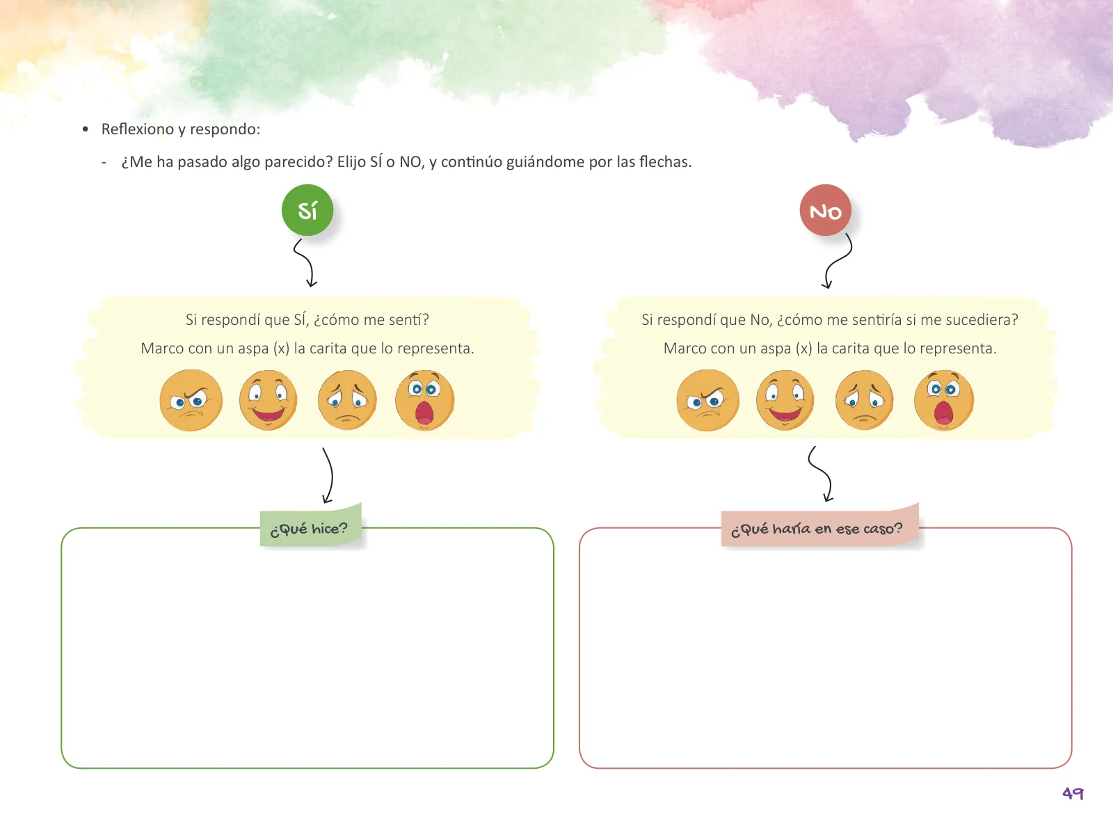 Miniatura página 51 de Cuadernillo de Tutoría Tercer Grado Educación Primaria 2019 · 2019