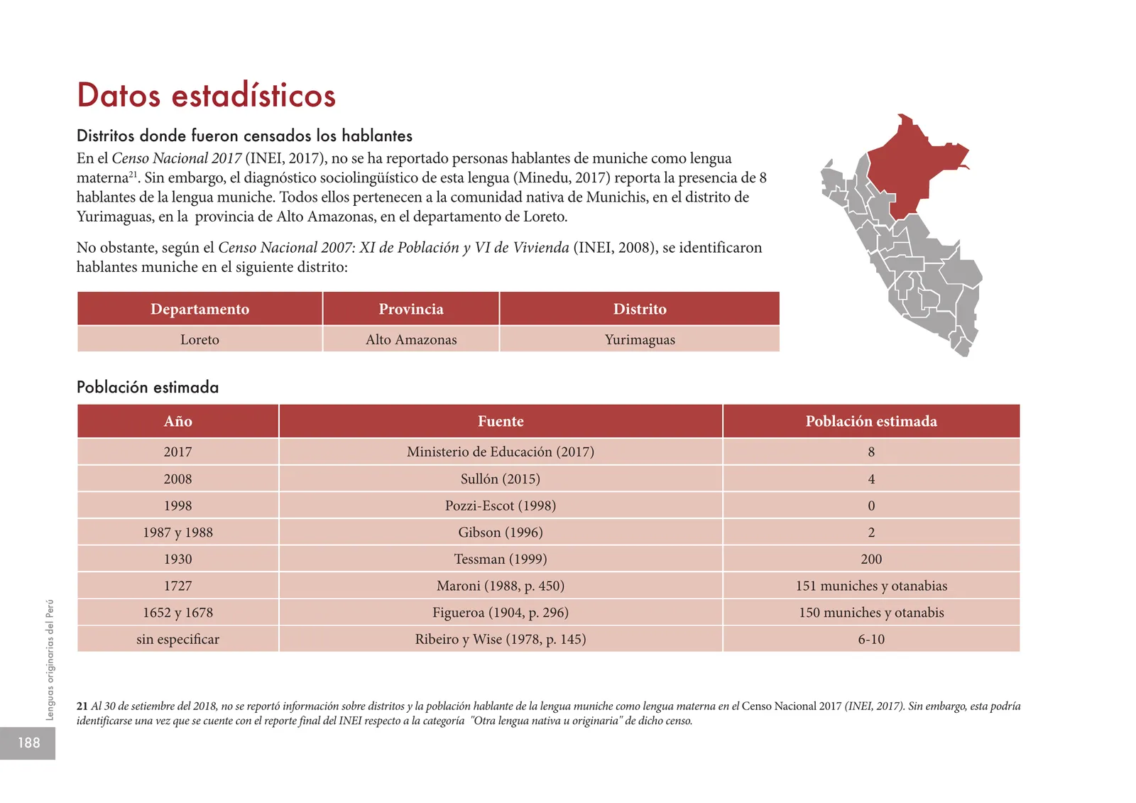 Página 190 de Lenguas originarias del Perú · 2018