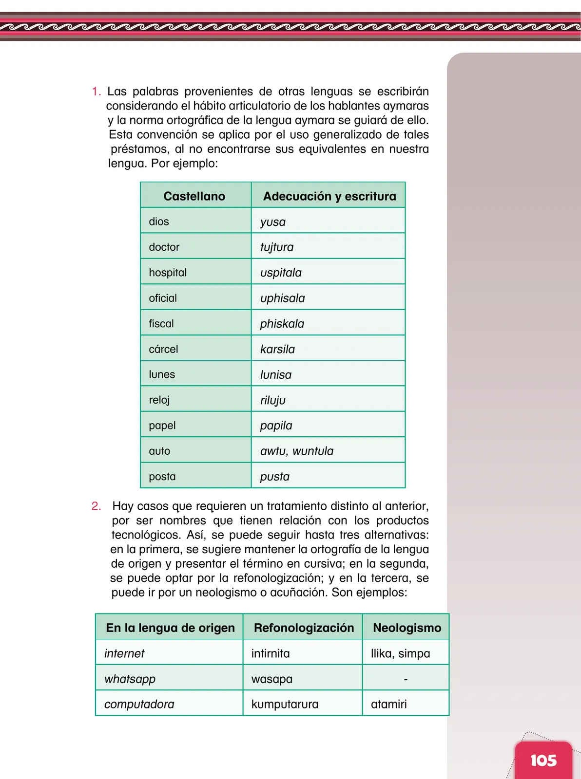 Página 107 de Aymara arutha chiqapa qillqañataki panka = Manual de escritura Aimara · 2021