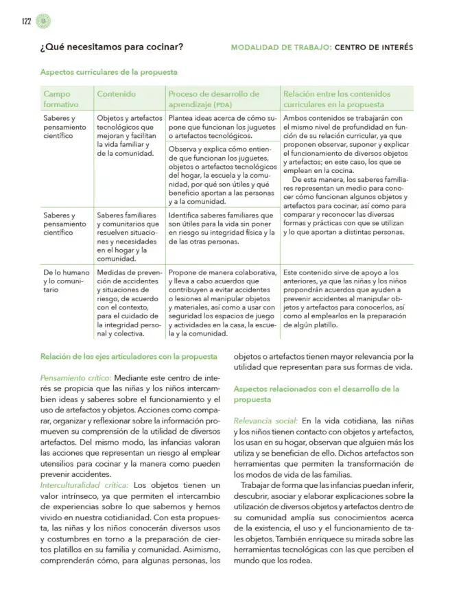 Página 123 de Modalidades de trabajo para la acción transformadora y el codiseño Libro de Educación Preescolar Grado 1°, 2°, 3° Ciclo Escolar 2025 - 2026