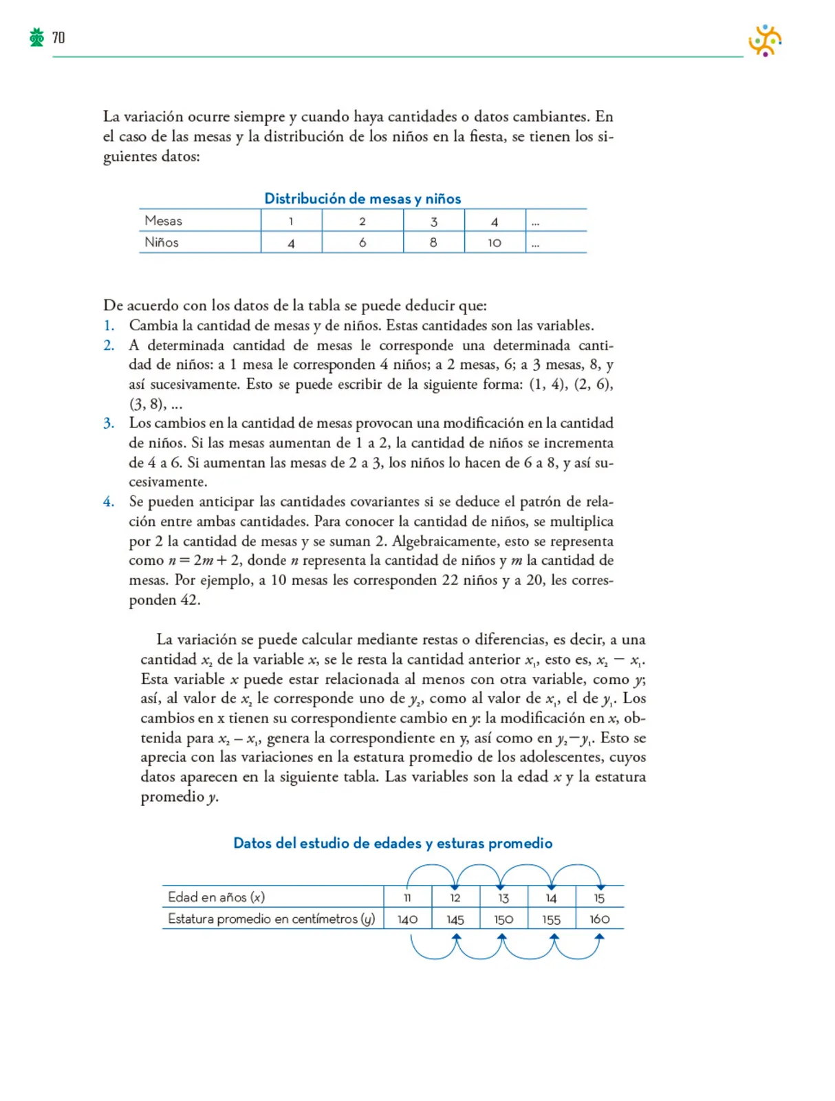 Página 71 de Colección Nanahuatzin. Saberes y pensamiento científico. Libro de Educación Telesecundaria Grado 3° Ciclo Escolar 2025 - 2026