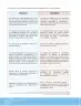 Miniatura página 61 de Filosofia 2° · Bgu 2 Filosofia 2024 · 2024