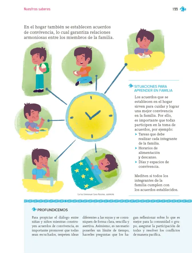 Página 200 de Nuestros saberes: Libro para alumnos, maestros y familia. Libro de Educación Primaria Grado 1° Ciclo Escolar 2025 - 2026