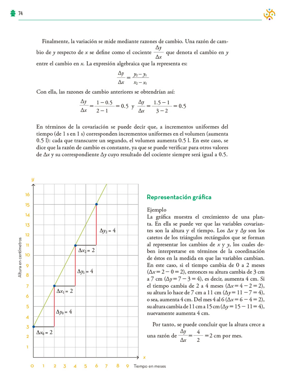 Miniatura página 75 de Colección Nanahuatzin. Saberes y pensamiento científico.   Libro de Educación Telesecundaria Grado 3°  Ciclo Escolar 2025 - 2026