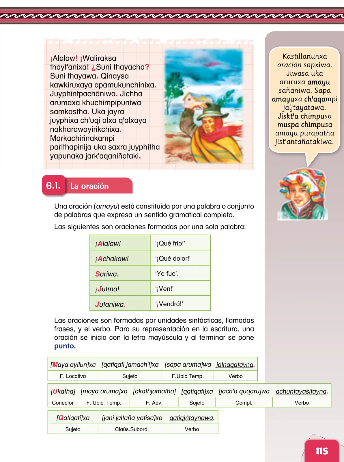 Miniatura página 117 de Aymara arutha chiqapa qillqañataki panka = Manual de escritura Aimara · 2021