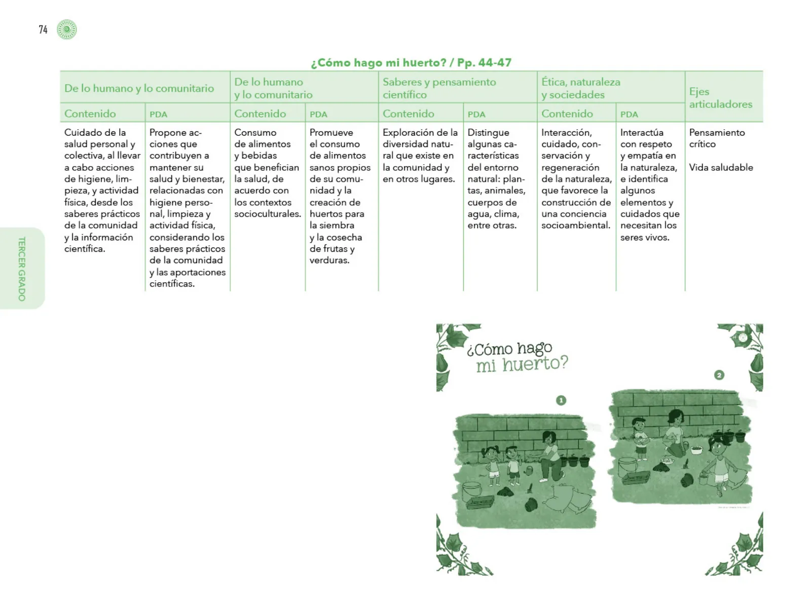 Página 75 de Posibilidades de trabajo para la acción transformadora y el codiseño. Ficheros. Fase 2  Libro de Educación Preescolar Grado 1°, 2°, 3°  Ciclo Escolar 2025 - 2026