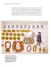 Miniatura página 43 de Historia del pueblo mexicano.  Libro de Educación Secundaria Grado 1°  Ciclo Escolar 2025 - 2026