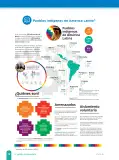 Miniatura página 74 de Fichas de aprendizaje de Comunicación 5 · 2024
