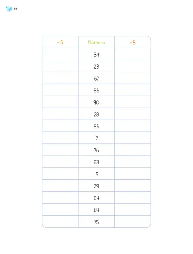 Página 87 de Múltiples lenguajes. Trazos y números. Libro de Educación Primaria Grado 1° Ciclo Escolar 2025 - 2026