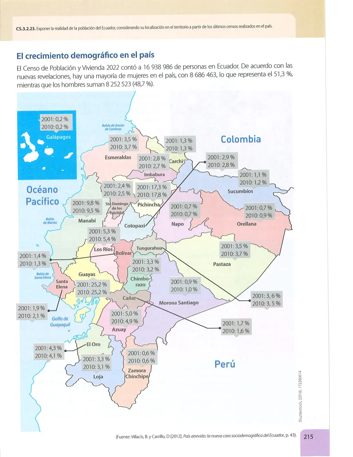 Miniatura página 216 de Estudios Sociales · 7 EGB · 2024