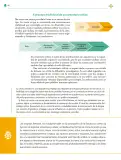 Miniatura página 45 de Colección Sk´asolil. Lenguajes.   Libro de Educación Telesecundaria Grado 2°  Ciclo Escolar 2025 - 2026