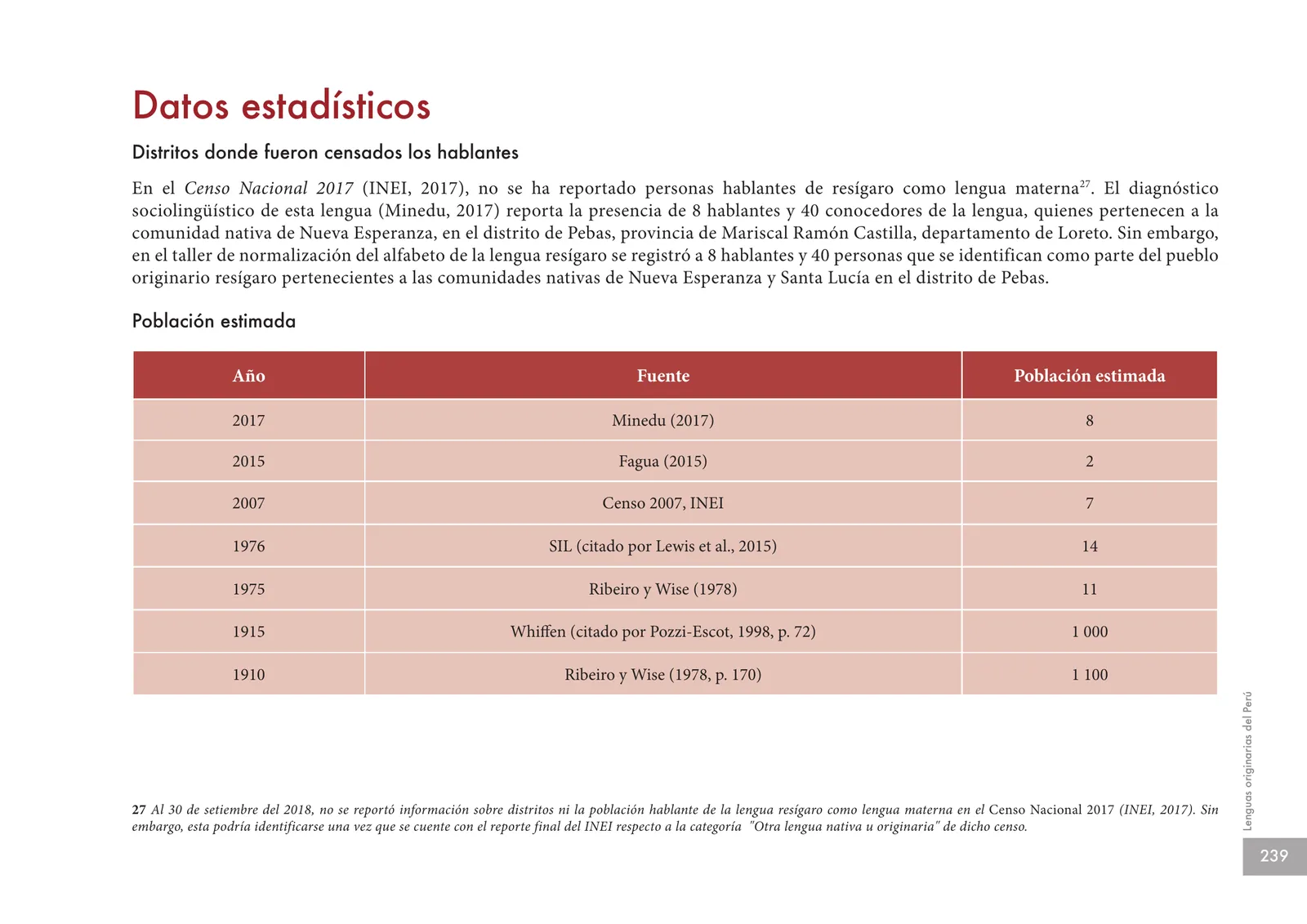 Página 241 de Lenguas originarias del Perú · 2018