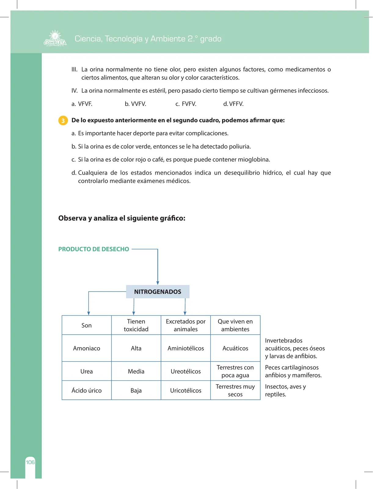 Página 106 de Ciencia, Tecnología y Ambiente 2 : cuaderno de reforzamiento pedagógico - JEC · 2016