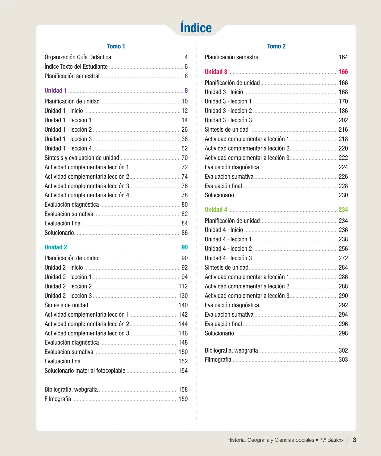 Miniatura página 4 de Historia, Geografía y Ciencias Sociales – Séptimo Básico | Texto del Estudiante MINEDUC – Descargar PDF · 2024