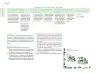 Miniatura página 29 de Posibilidades de trabajo para la acción transformadora y el codiseño. Ficheros. Fase 2  Libro de Educación Preescolar Grado 1°, 2°, 3°  Ciclo Escolar 2025 - 2026