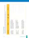 Miniatura página 27 de Fichas de aprendizaje de Comunicación 3 · 2024