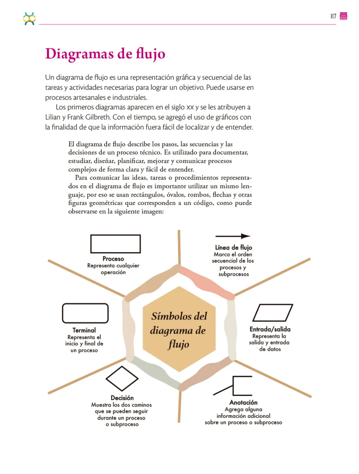 Página 118 de Colección Sk´asolil. De lo humano y lo comunitario. Libro de Educación Secundaria Grado 2° Ciclo Escolar 2025 - 2026