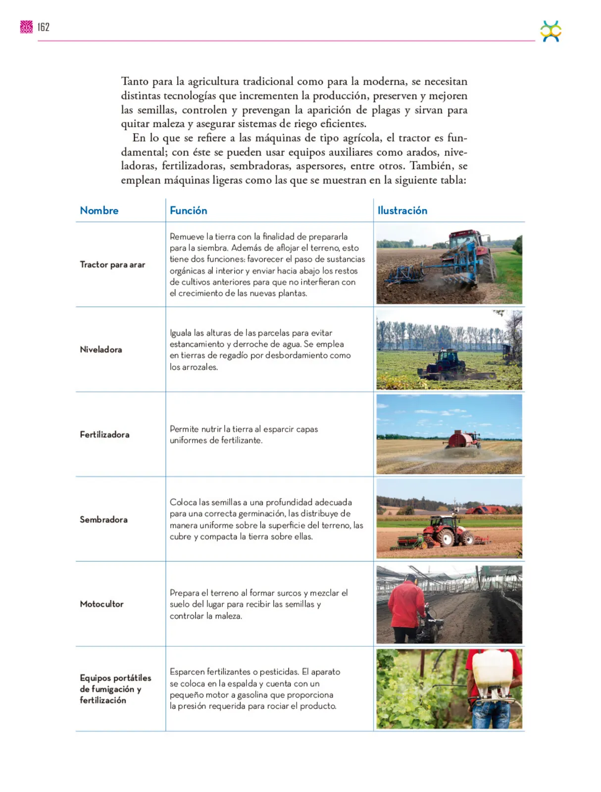 Página 163 de Colección Nanahuatzin. De lo humano y lo comunitario. Libro de Educación Secundaria Grado 3° Ciclo Escolar 2025 - 2026