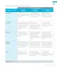 Miniatura página 75 de Lenguaje y Comunicación – Segundo Básico – Texto del Estudiante MINEDUC – Descargar PDF · 2024