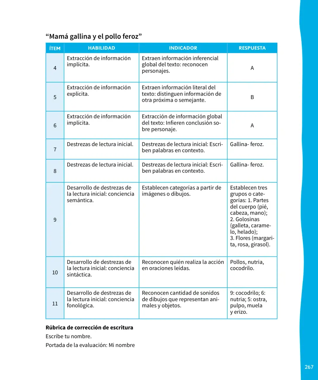 Página 268