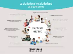 Página de Cuadernillo de Tutoría 2 : segundo grado de Educación Primaria · 2021