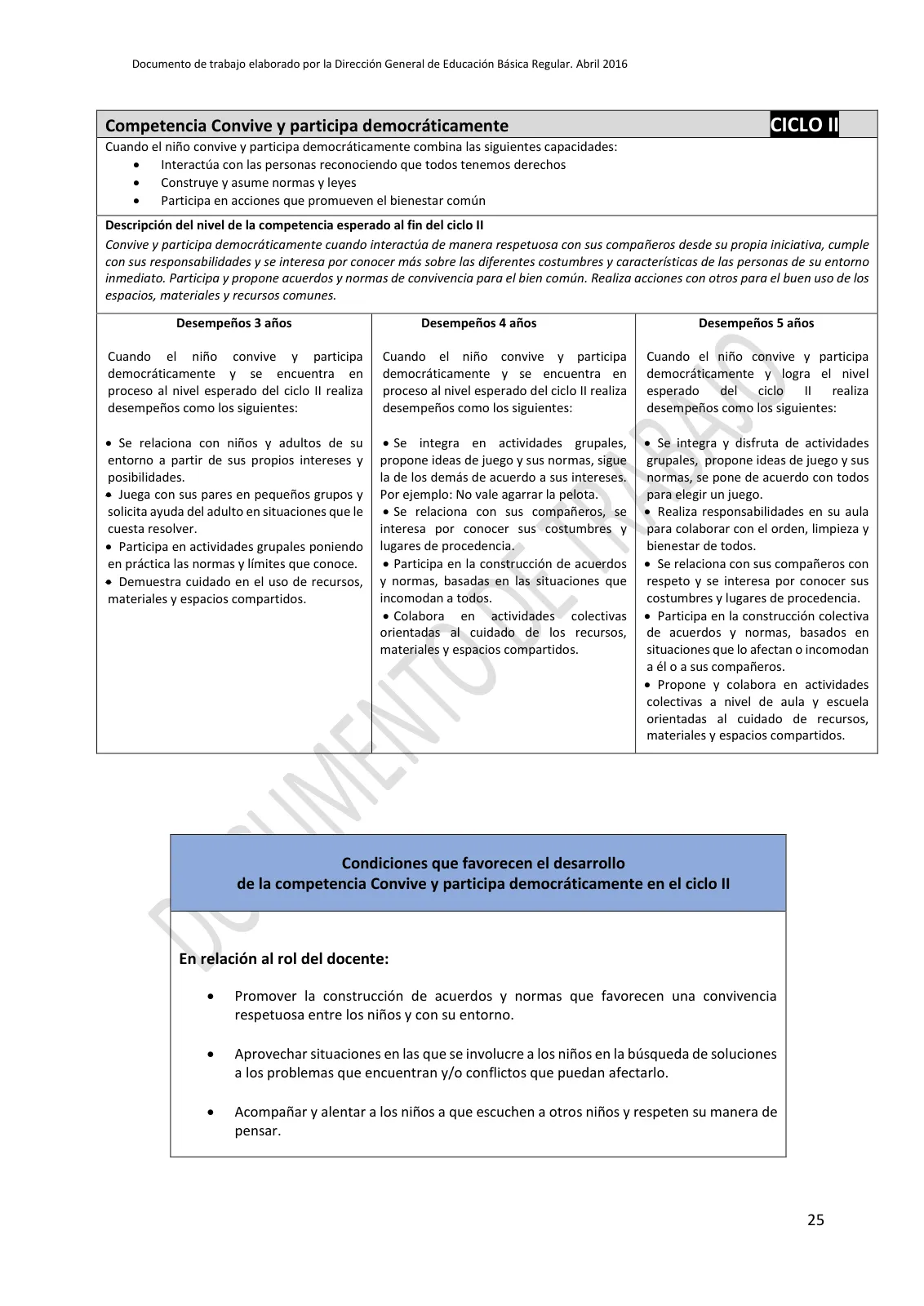 Miniatura página 25 de Programa curricular de Educación Inicial · 2016