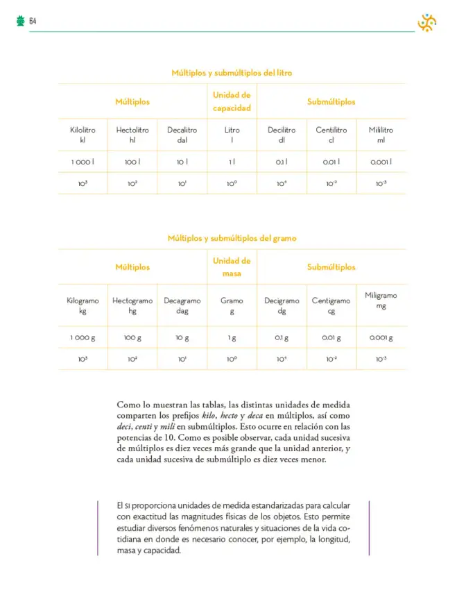 Página 65 de Colección Sk´asolil. Saberes y pensamiento científico. Libro de Educación Telesecundaria Grado 2° Ciclo Escolar 2025 - 2026