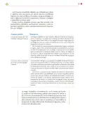 Miniatura página 232 de Colección Nanahuatzin. Lenguajes.   Libro de Educación Secundaria Grado 3°  Ciclo Escolar 2025 - 2026