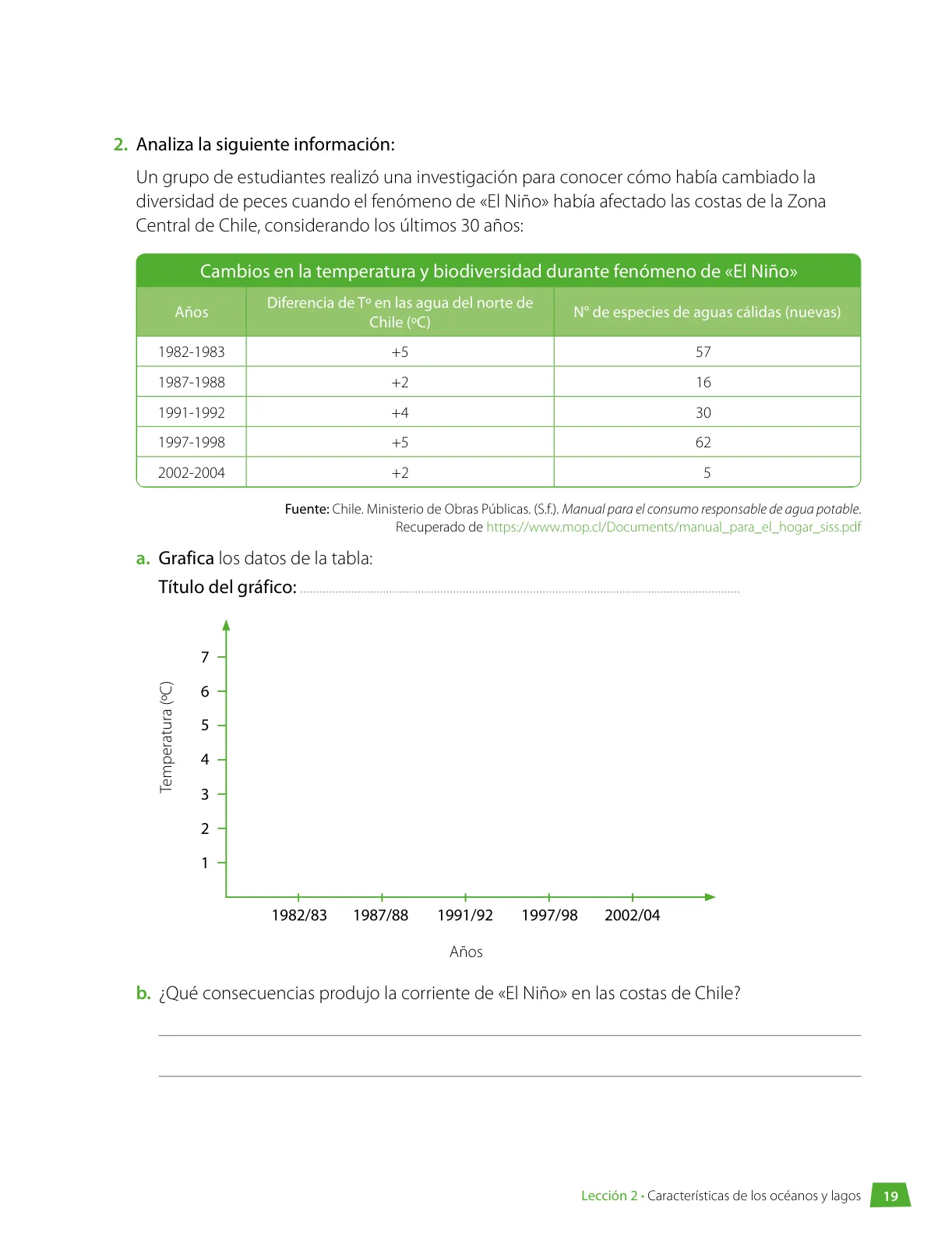Página 20 de Libro de Ciencias Naturales – Quinto Básico | Texto del Estudiante MINEDUC – Descargar PDF · 2024