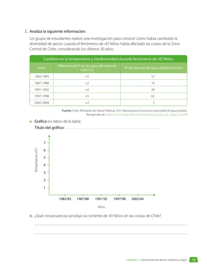 Página 20 de Libro de Ciencias Naturales – Quinto Básico | Texto del Estudiante MINEDUC – Descargar PDF · 2024