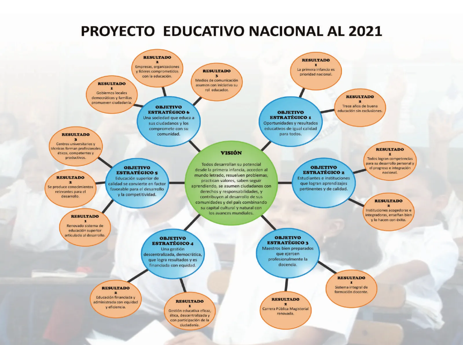 Miniatura página 2 de Cuadernillo de Tutoría Cuarto Grado Educación Primaria 2019 ﻿ · 2019