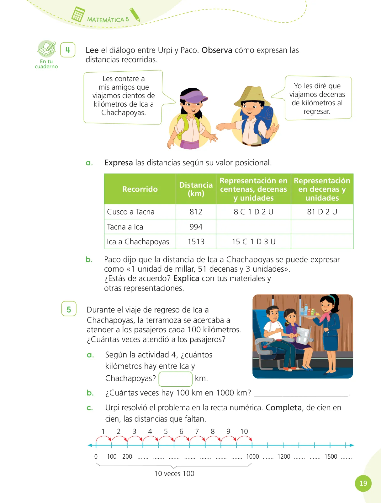 Miniatura página 21 de Cuadernillo de Matemática 5, quinto grado de Primaria ﻿ · 2023