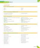 Miniatura página 95 de Inglés – Primero Básico | Student’s Book MINEDUC – Descargar PDF · 2024