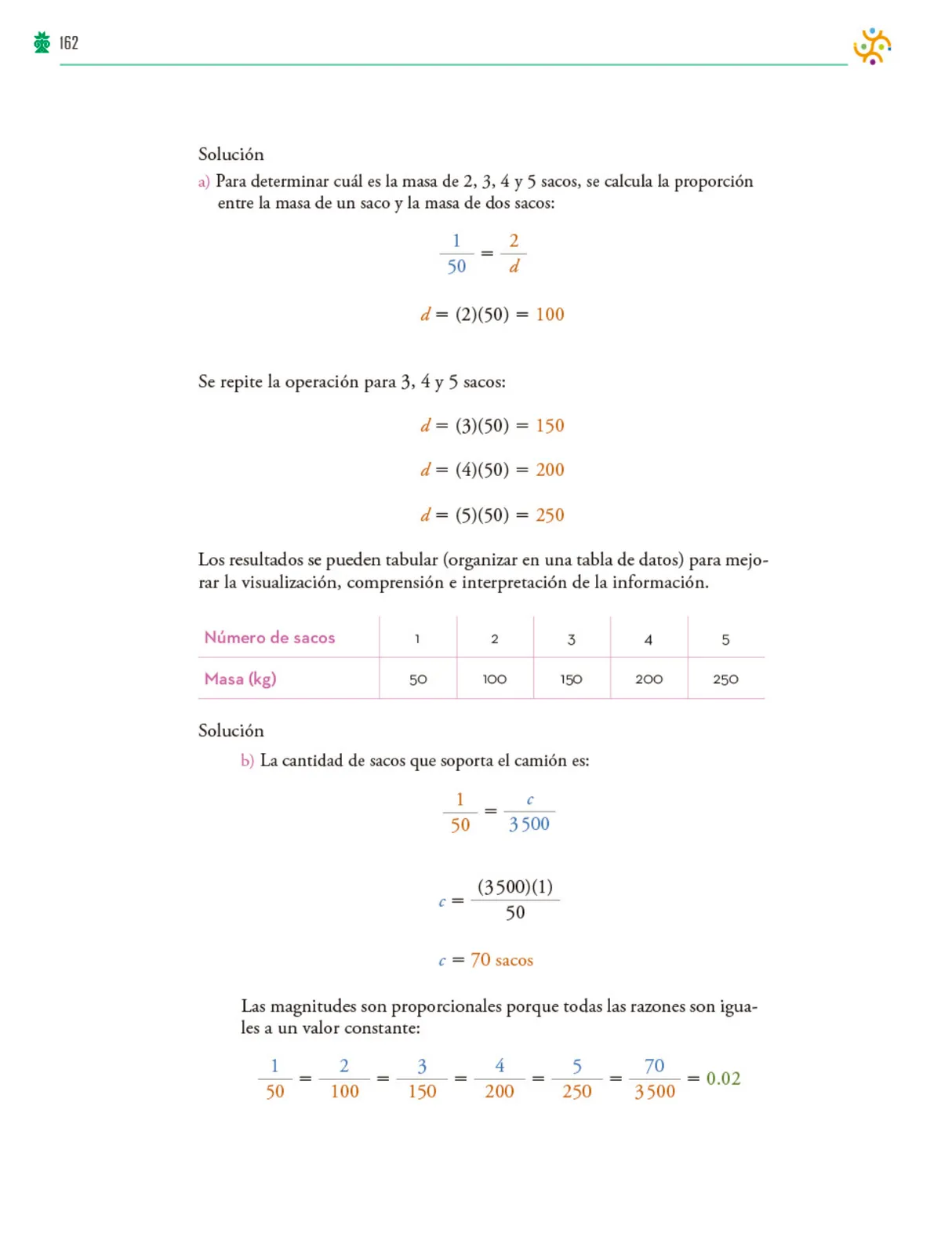 Miniatura página 163 de Colección Ximhai. Saberes y pensamiento científico.   Libro de Educación Telesecundaria Grado 1°  Ciclo Escolar 2025 - 2026
