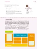 Miniatura página 50 de Nuestros saberes: Libro para alumnos, maestros y familia.   Libro de Educación Primaria Grado 4°  Ciclo Escolar 2025 - 2026