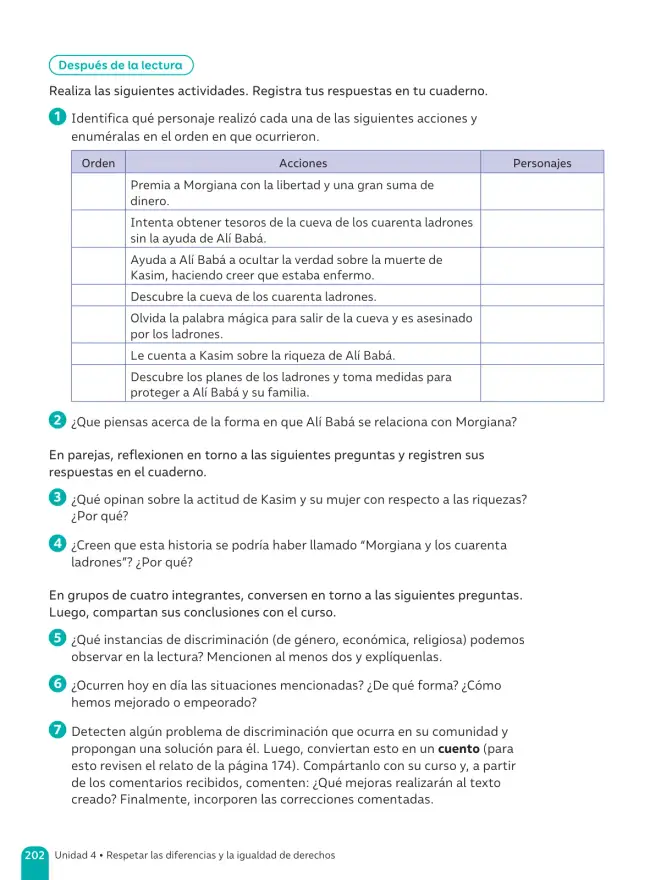 Página 204 de Lenguaje y Comunicación – Sexto Básico | Texto del Estudiante MINEDUC – Descargar PDF · 2024
