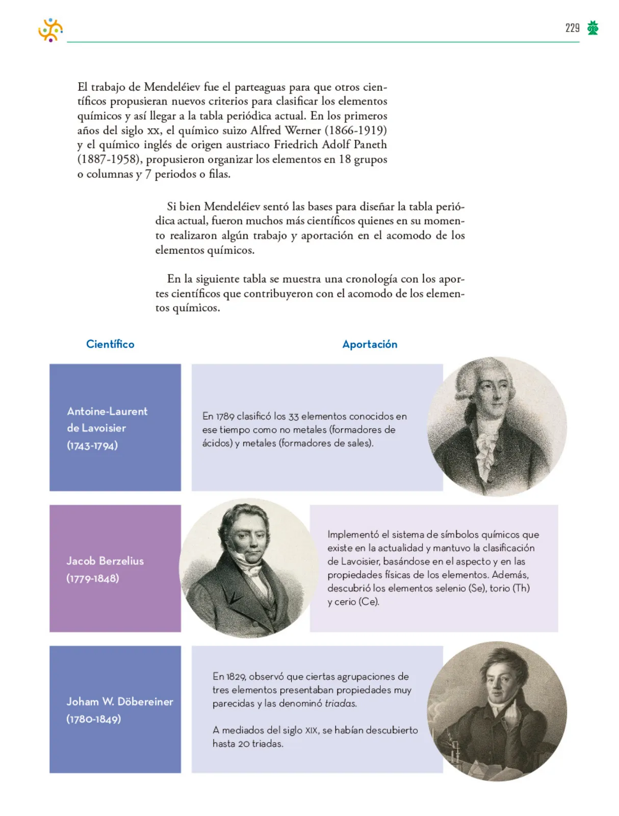 Página 230 de Colección Nanahuatzin. Saberes y pensamiento científico. Libro de Educación Telesecundaria Grado 3° Ciclo Escolar 2025 - 2026