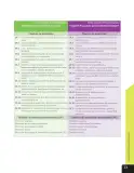 Miniatura página 14 de Lenguaje y Comunicación – Sexto Básico | Texto del Estudiante MINEDUC – Descargar PDF · 2024