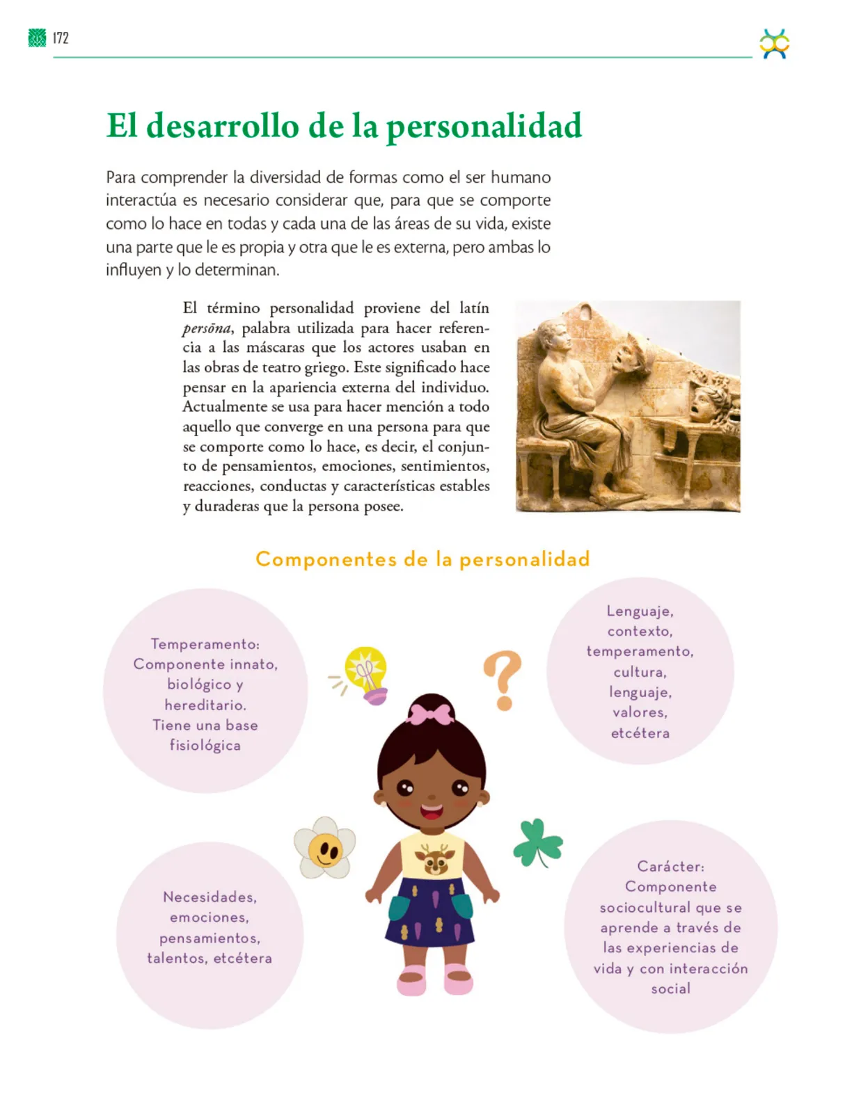 Miniatura página 173 de Colección Sk´asolil. De lo humano y lo comunitario.   Libro de Educación Telesecundaria Grado 2°  Ciclo Escolar 2025 - 2026