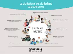 Página de Cuadernillo de Tutoría 4 : cuarto grado de Educación Primaria · 2021