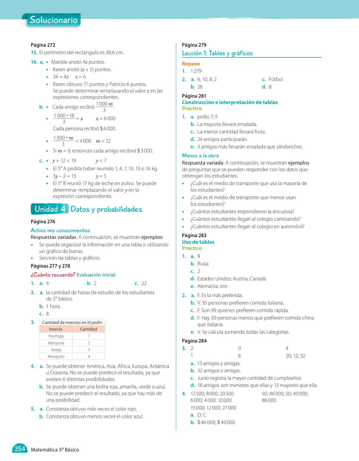 Página 280 de Matemática – Quinto Básico | Texto del Estudiante MINEDUC – Descargar PDF · 2024
