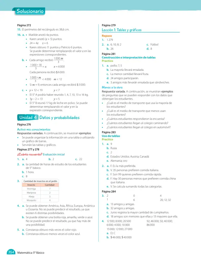 Página 280 de Matemática – Quinto Básico | Texto del Estudiante MINEDUC – Descargar PDF · 2024