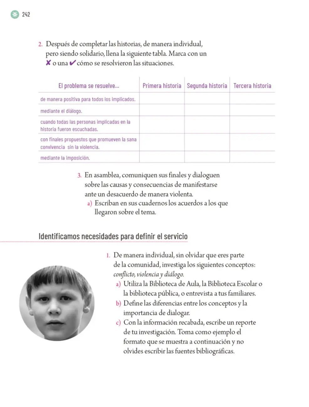 Página 245