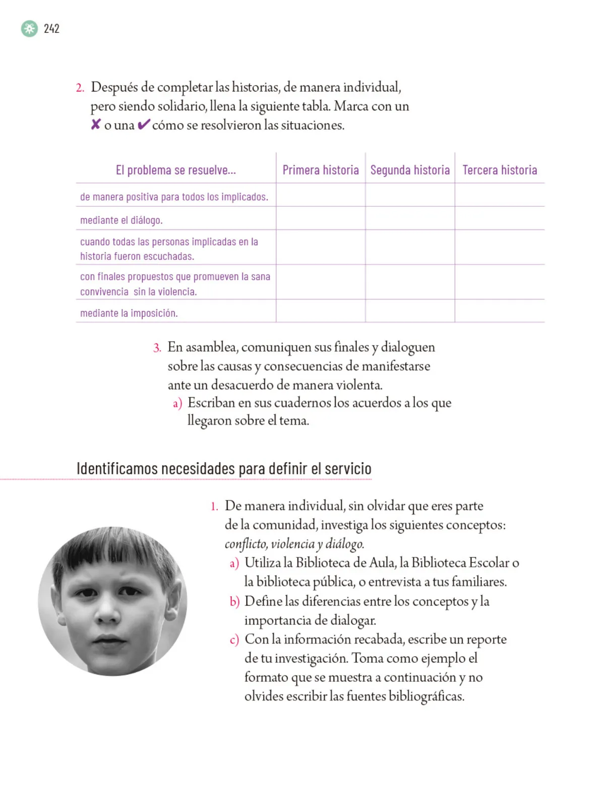 Página 245