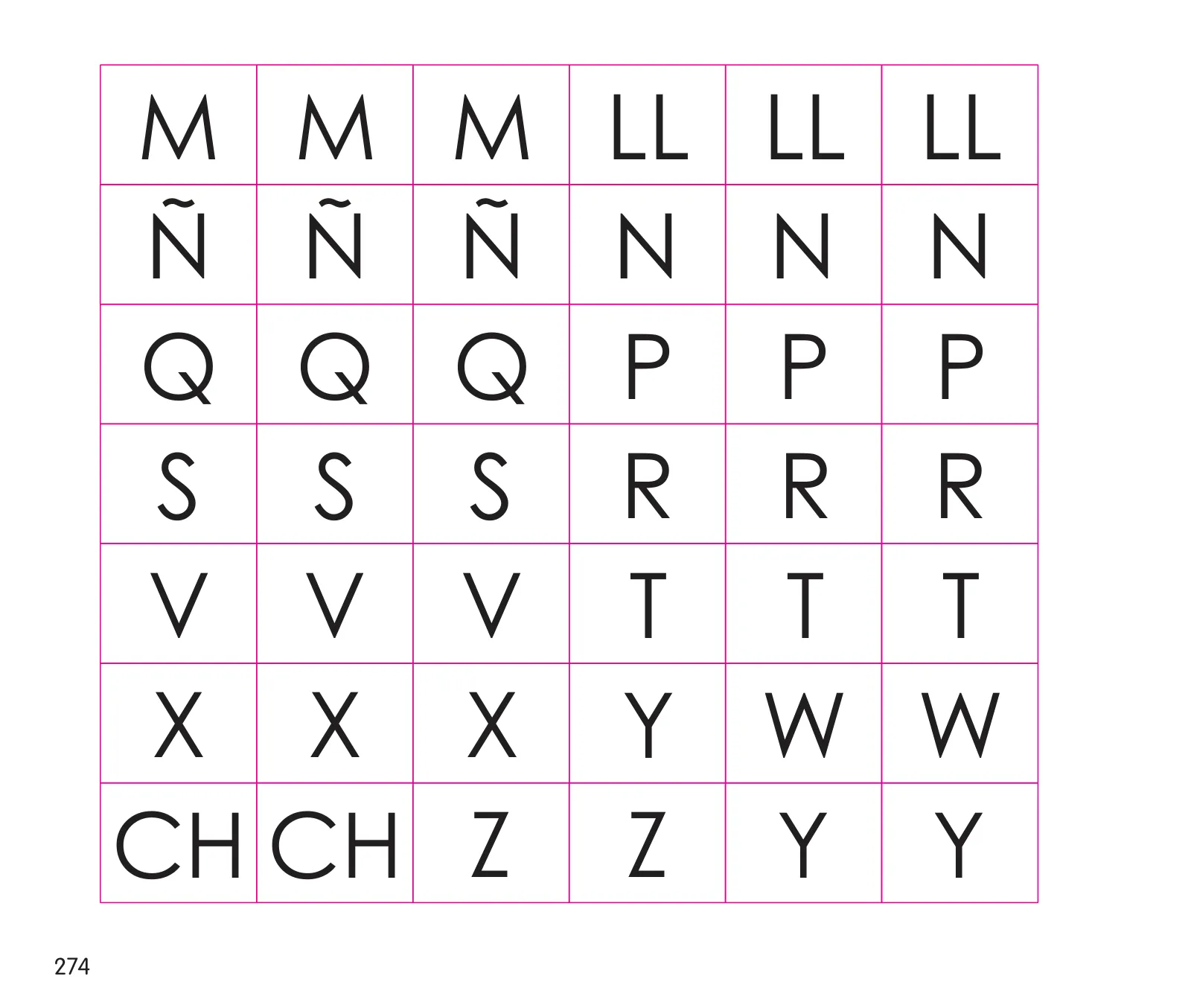Miniatura página 276 de Aprendemos jugando : cuaderno de trabajo para niños y niñas de 5 años · 2017